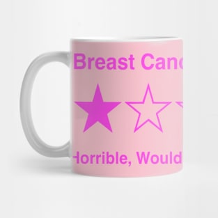 5 Star Review (Breast Cancer) Mug